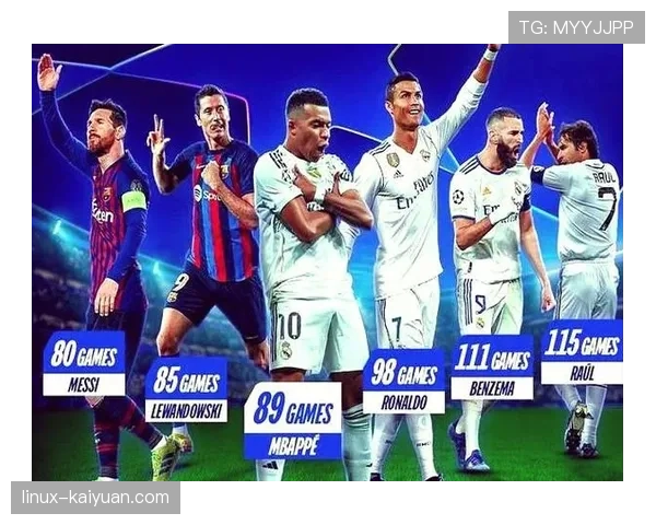 姆巴佩的无球跑动与空间利用能力是否已达顶级水平