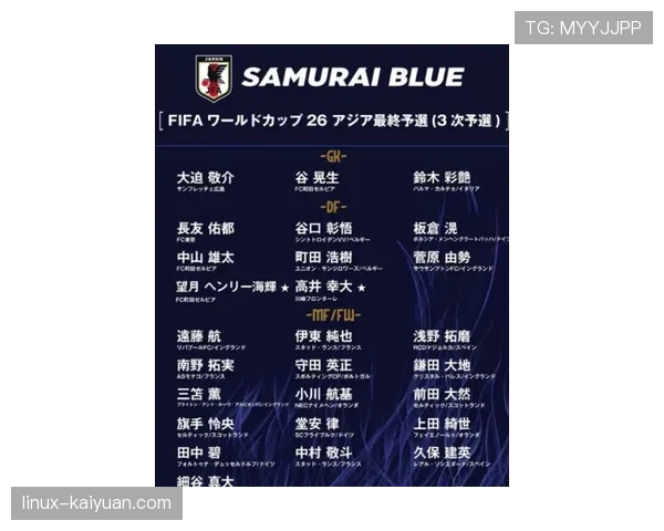 久保建英：对比三笘薰——突破方式与节奏差异