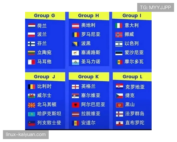 2026世界杯比赛总场次是多少 2026世界杯比赛总场次是多少